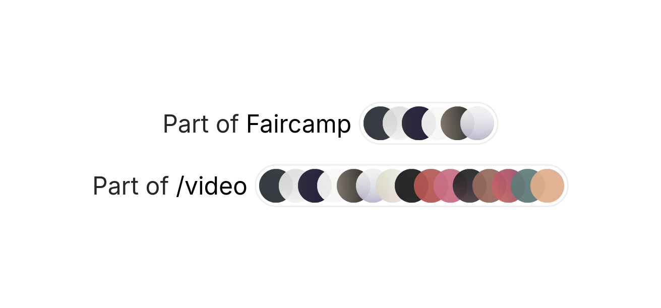 Two lines - on each line the left side shows text, the right shows a varying amount of colorful overlapping circles.

First line: "Part of Faircamp" with 6 grey-ish circles in the tones of dark gray, white, dark blue, brown grey
Second line: "Part of /video" with around 20 circles, the ones from before plus a dozen more, featuring the colors black, pink, orange, turquoise and dark beige