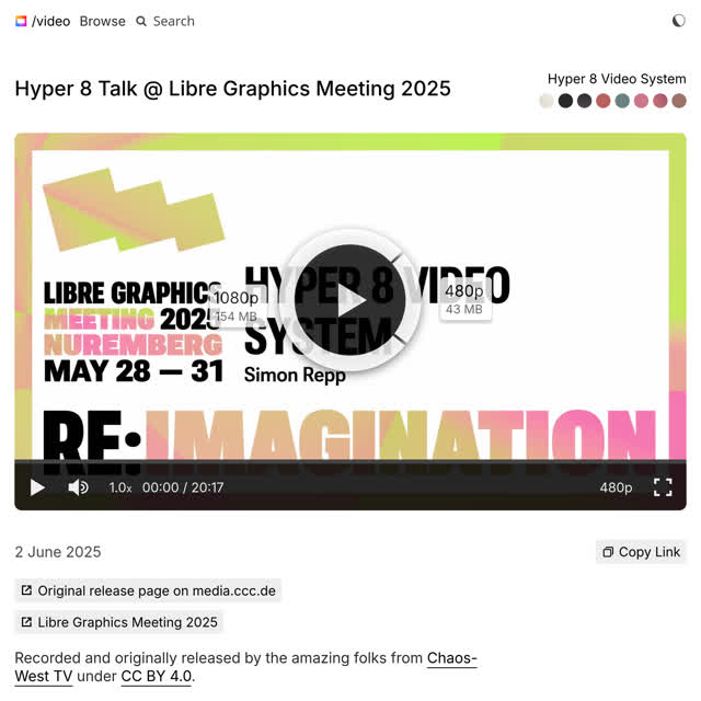 Simon Repp's video site